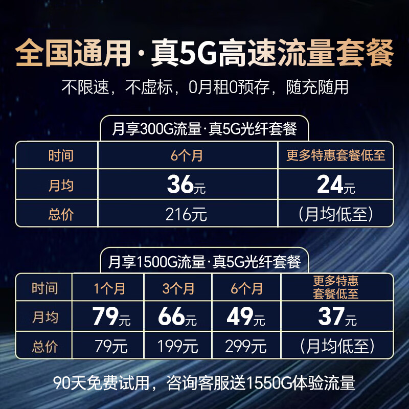 智创当下5G随身wifi6移动无线免插卡流量网卡便捷式无限流量2025款千兆双频路由器十大排名车载办公不限速 【5G顶配版-暗灰】性能升级,狂暴网速续航优化