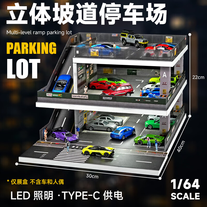 ������ 1:64΢������ģ�������µ�ͣ��������Ͻ�����ģ������չʾ��