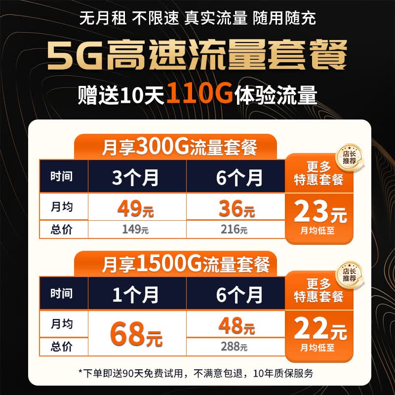 羽浪5g随身wifi6移动无线cpe路由器免插卡千兆双频车载上网高速流量户外直播商务办公十大排名2025款 5G旗舰顶配版【性能提升搭载高增益天线】 支持32台设备连接
