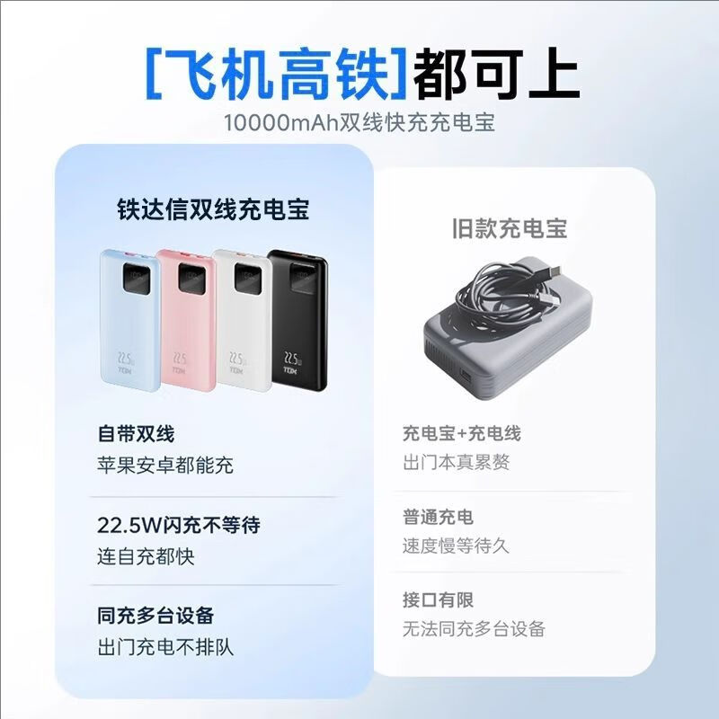 铁达信【新国标3C认证】22.5W超快充10000毫安 移动电源自带双线 苹果iPhone17小米17华为可上飞机充电宝 【蓝色】22.5W快充/1万毫安/安卓苹果通用