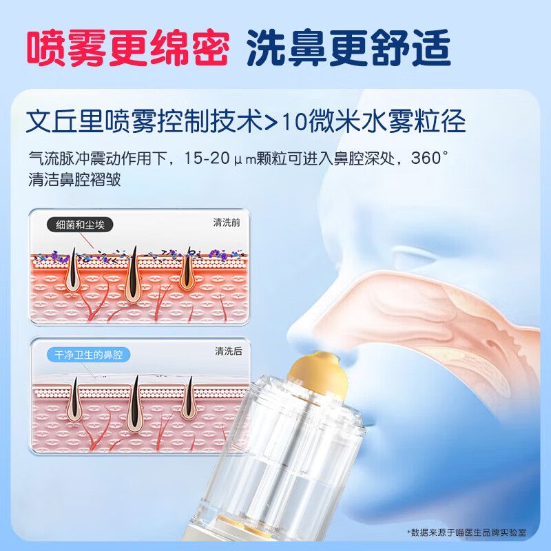 儿童洗鼻器电动吸鼻器洗吸一体生理海盐水鼻炎深度清洁自动 电动喷雾冲鼻器【洗鼻吸鼻一体】