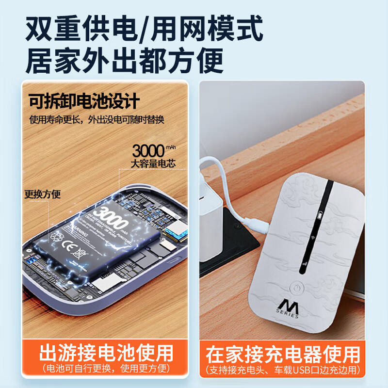 小叮讯移动随身wifi免插卡无线wi-fi6 5ghz无限流量2025款免插卡便携式三网通用流量车载wifi直播户外 【升级版】4核2天线+5Ghz全网通 三网通用·智能任切电信|移动|联通