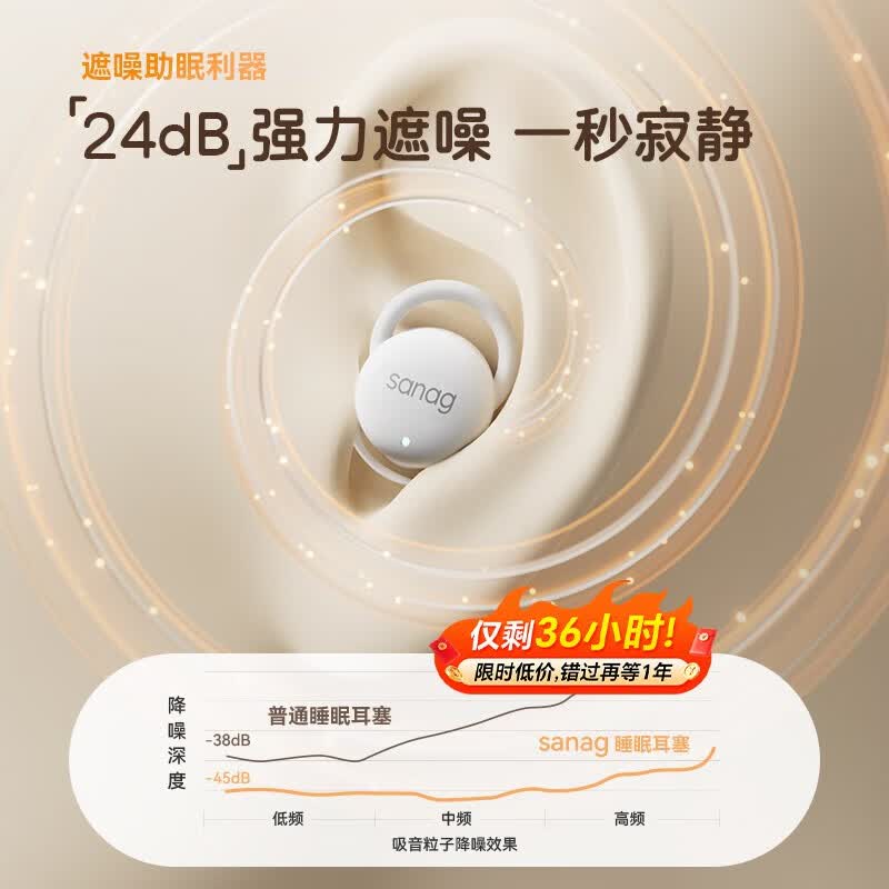 SANAG塞那J20S 蓝牙耳机入耳式隐形无线睡眠降噪睡觉豆侧睡躺舒适隔音不压耳机适用小米华为苹果 J20S 睡眠舒适ASMR耳机 浮空黑