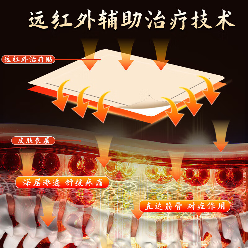 蔵全堂腰椎贴远红外治疗贴腰椎加强型腰间i盘突出膏贴藏腰椎间盘 2盒改善装轻度腰椎疼痛1盒*5贴