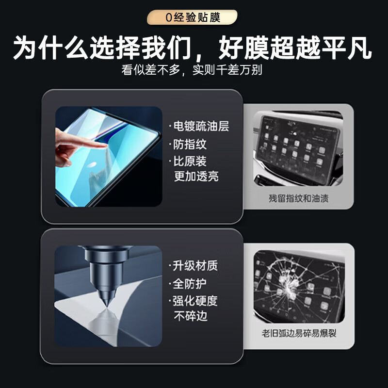 金睿 GOLDEN RAY适用于26款问界M7中控屏幕钢化膜配件汽车导航内饰显示屏保护膜 M7 超清款【导航+仪表+副驾+电视】赠空调膜