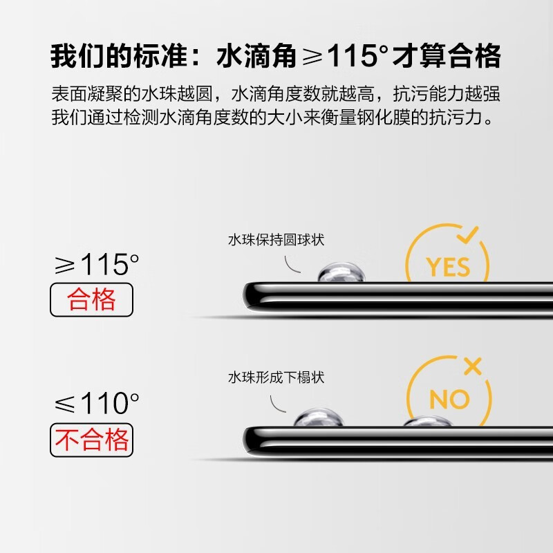 闪魔【精选厂家】 闪魔 适用于华为mate30/mate30pro钢化膜 30e高清全 mate30【标准版|纳米抗指纹】2片装 带贴膜神器