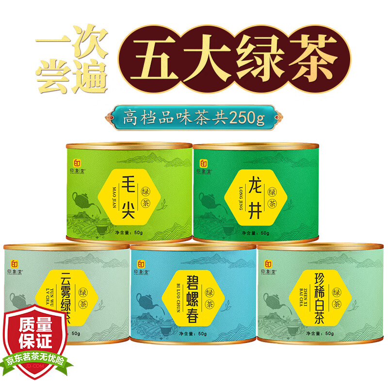 绿茶京东历史价格|绿茶价格走势