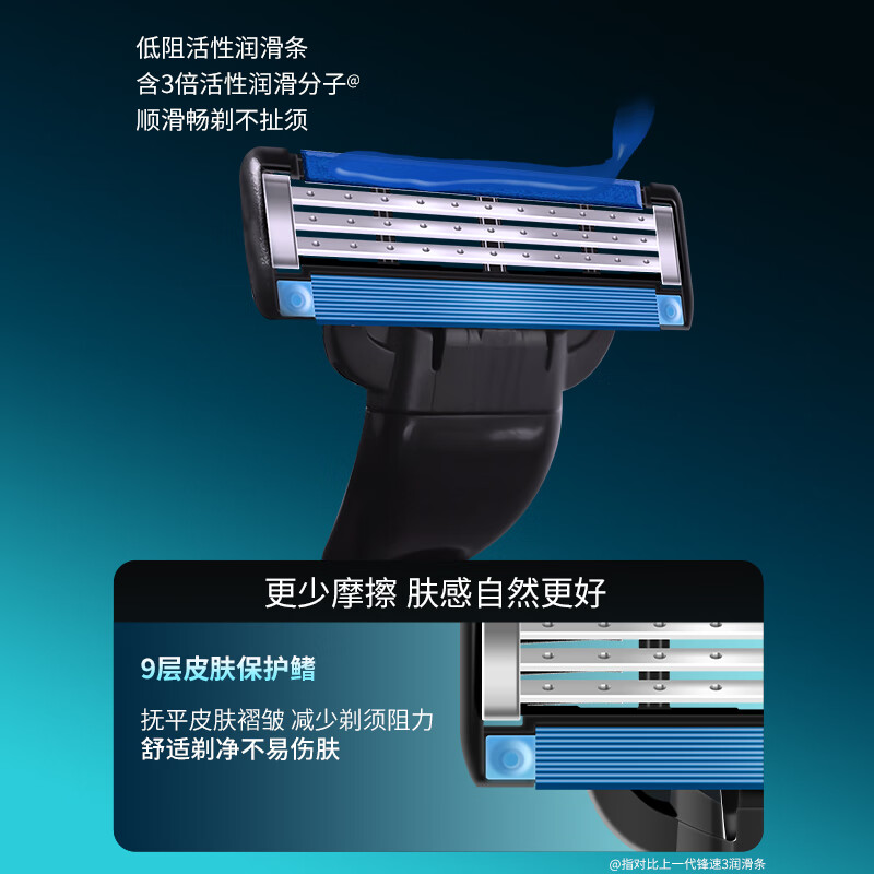 吉列(Gillette) 吉列(Gillette)锋速3刀片8片装剃须刀手动三层剃须刀片刮胡刀刀头 简装锋速4刀头