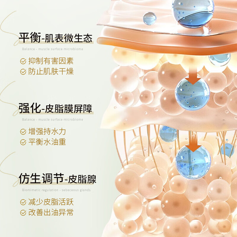 黄芪霜黄芪洗面奶保湿透亮洁面乳红国货温和清洁补水清透洗面奶男女通用 两盒装【第二盒半价】