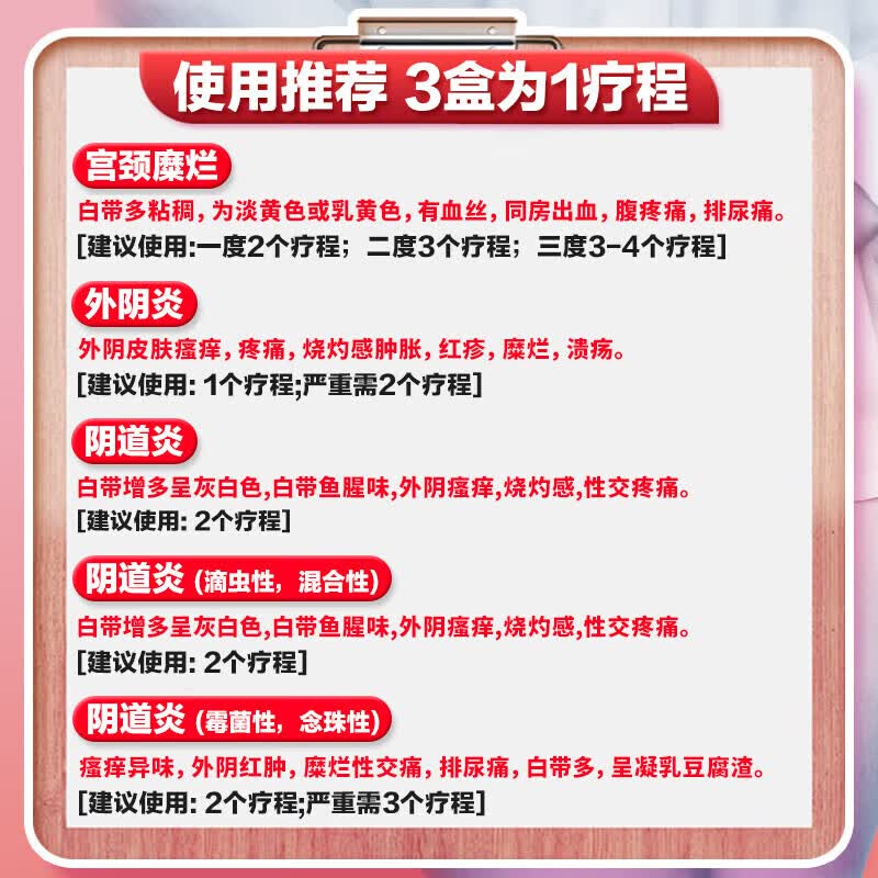 金鸡百瑞干扰素a2b凝胶抗hpv高危转阴药抗hpv病毒妇科抑菌干扰素专用凝胶 1盒装 蛋白敷料凝胶重组 人工干扰素凝胶快速转阴a2b栓
