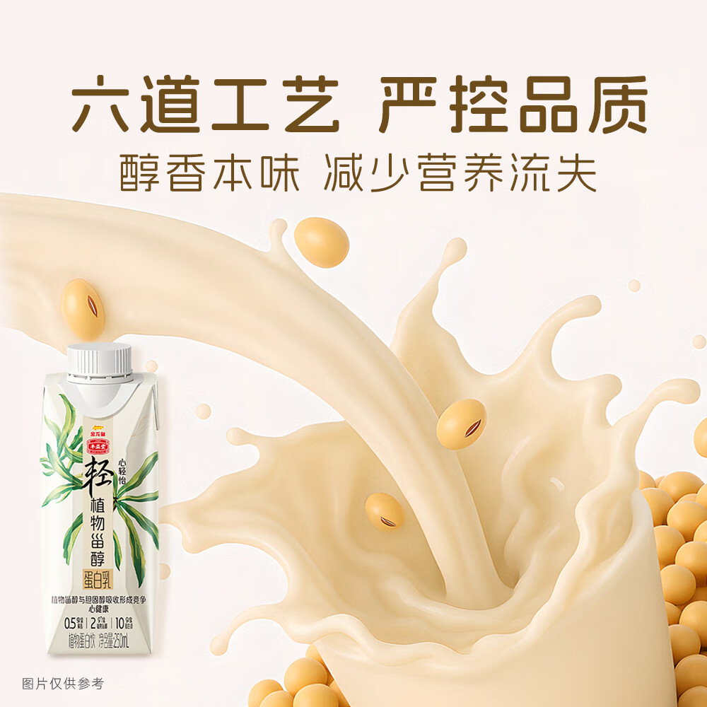 丰益堂 金龙鱼植物甾醇酯豆乳夜宵早餐代餐植物饮料饮品 250ml*12瓶