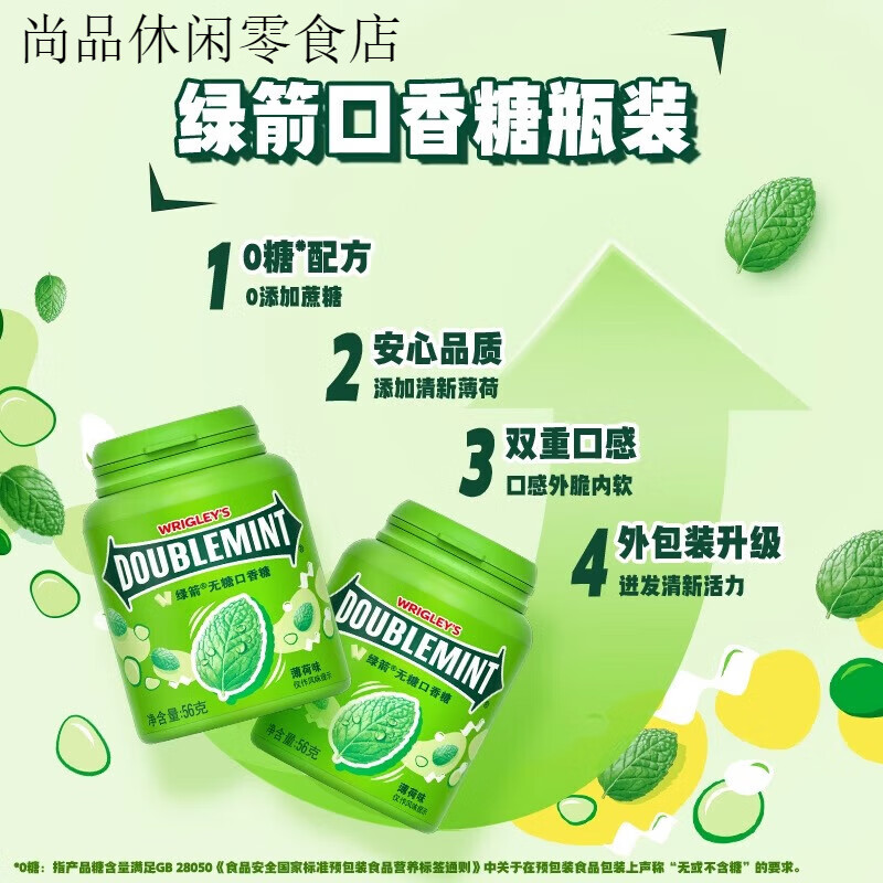 绿箭无糖口香糖56g瓶装绿茶原味薄荷味口气清新休闲糖果零食便携 无糖薄荷味56g*2瓶