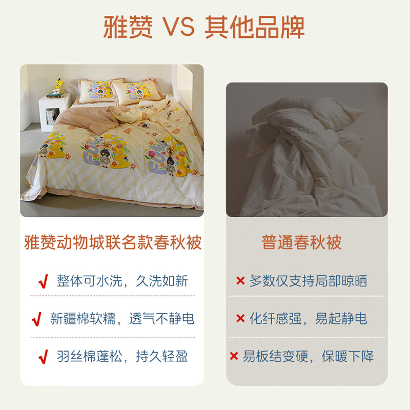 雅赞被子秋冬疯狂动物城联名款可水洗羽丝棉内胆亲肤免被套 迪士尼-淘气尼克（纯棉磨毛） 春秋标准被200*230cm（约重5.2斤 适用15-25℃）