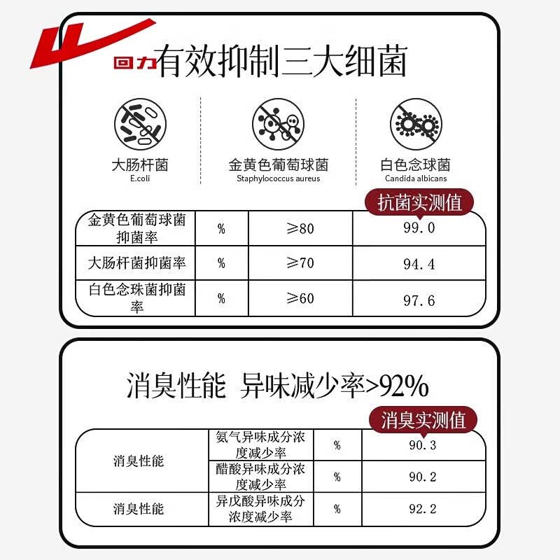 回力新疆棉袜子男春夏季薄款中筒网眼透气吸汗抗菌防臭纯色袜 黑色/5双(防臭) 均码 回力正品 吸湿排汗+7A抗菌