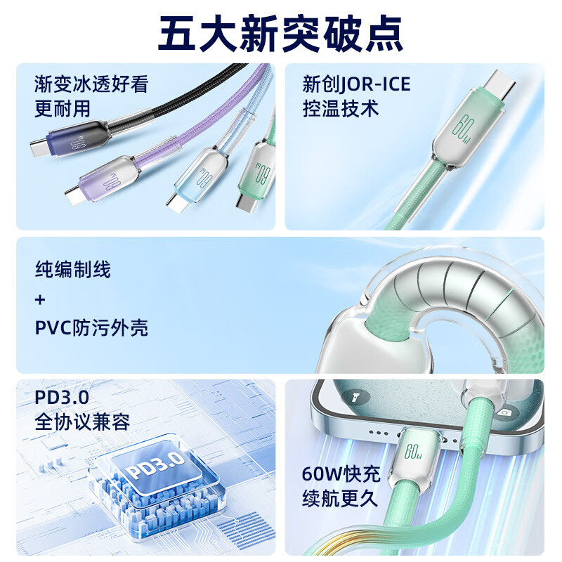 千飒SX24数据线60W双头typec冰晶手机快充数据线PD30W 适用iphone15 16华为小米长度1米 【SX24CCWH】60W冰晶C-C 雪白粉