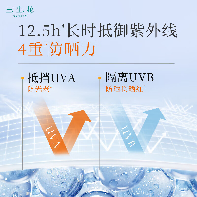 三生花百雀羚美白防晒乳霜男女士50g多重防护轻薄不油腻 多重防护美白防晒乳
