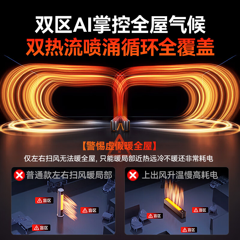奥戈那【AI双区速热丨别墅级地暖强省电版】踢脚线取暖器石墨烯电暖器家用电暖气2025新款大面积全屋升温 【双核AI石墨烯供热丨别墅级全屋暖】省电静音版丨黑 超一级能效丨真无菌保湿丨APP+语音丨7天免费试用