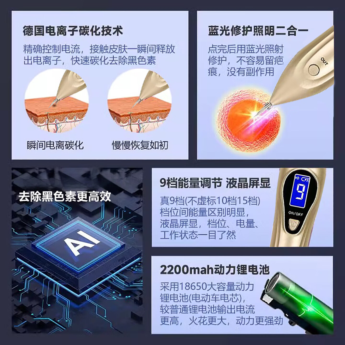 DIKTT【德国】扫斑去斑点痣笔2025新款小白激光祛斑美容院用点痔去痣点斑笔美容仪器女士女生节日礼物 玫瑰金【旗舰款-带防伪】9档蓝光修复+15重豪礼 旗舰