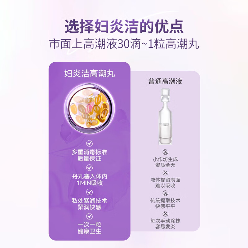 妇炎洁人体润滑液夫妻用润滑油成人房事免洗可舔持久润滑剂私处增强欲望 【深入糕潮】高潮丸10粒 滴上求插女性高潮专用中老年更年期备孕干涩用情趣用品