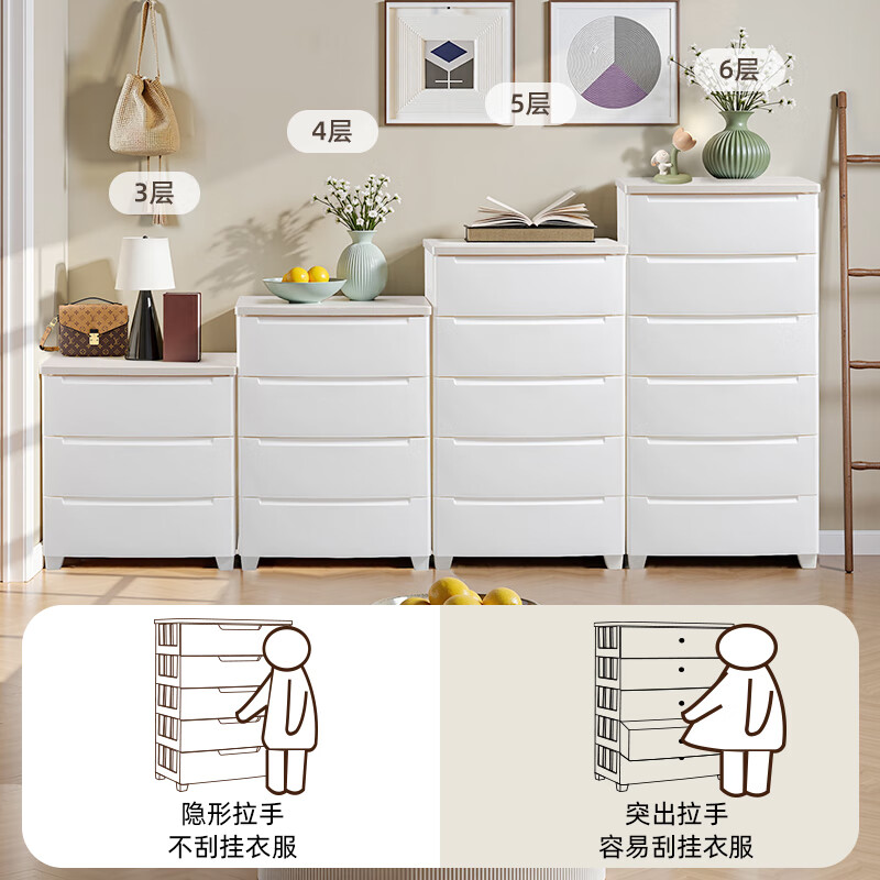 爱丽思(IRIS)爱丽思薄型收纳柜抽屉式储物柜卧室床尾柜零食玩具置物衣柜免安装 【补贴款】5层 面宽56.9cm深35cm高100.2cm