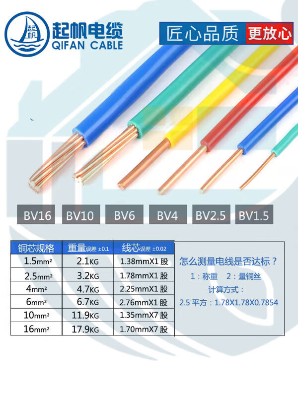 起帆電纜BV12546平方電線銅芯100米單芯塑銅線電線BV銅線 BV1*0點(diǎn)5100M顏色備注