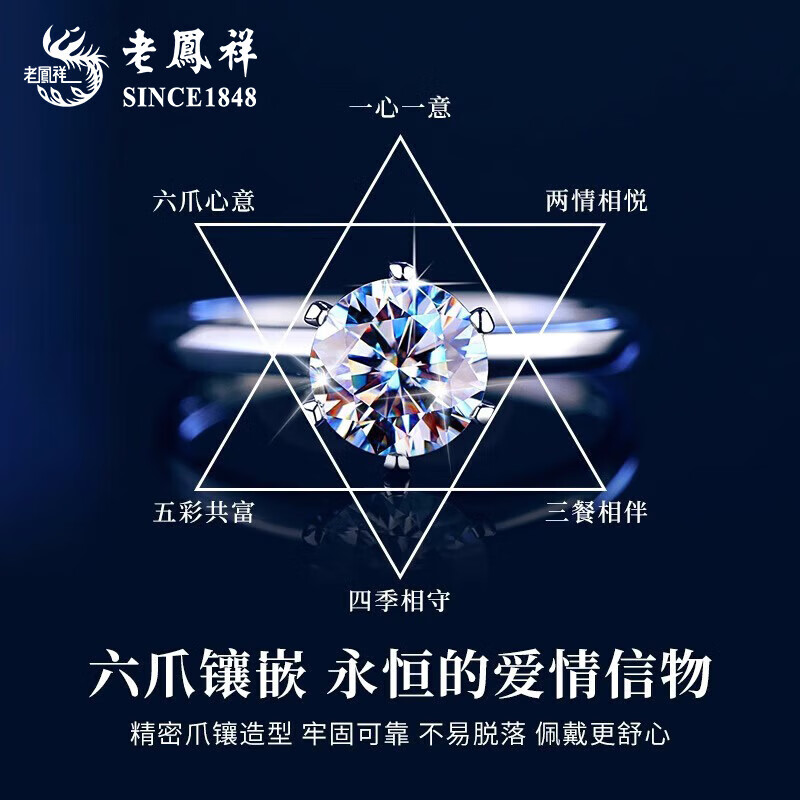老凤祥一克拉托帕石钻石戒指纯银求婚情侣对戒纪念日情人节礼物送女朋友 一克拉戒指-925银*刻字/代写贺卡