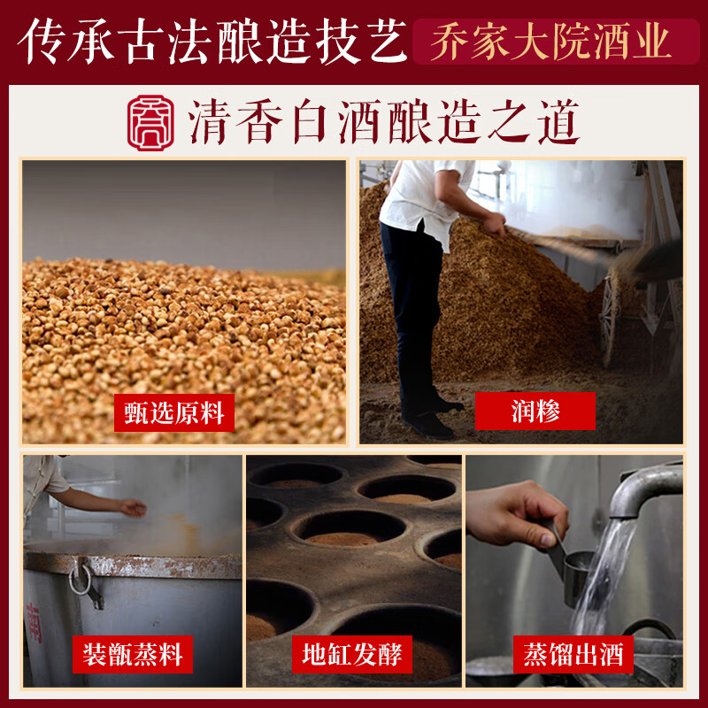 喬家大院清香型白酒 乔家大院茶路(20)53°500ml 高度清香型白酒 53度 500mL 6瓶 整箱装