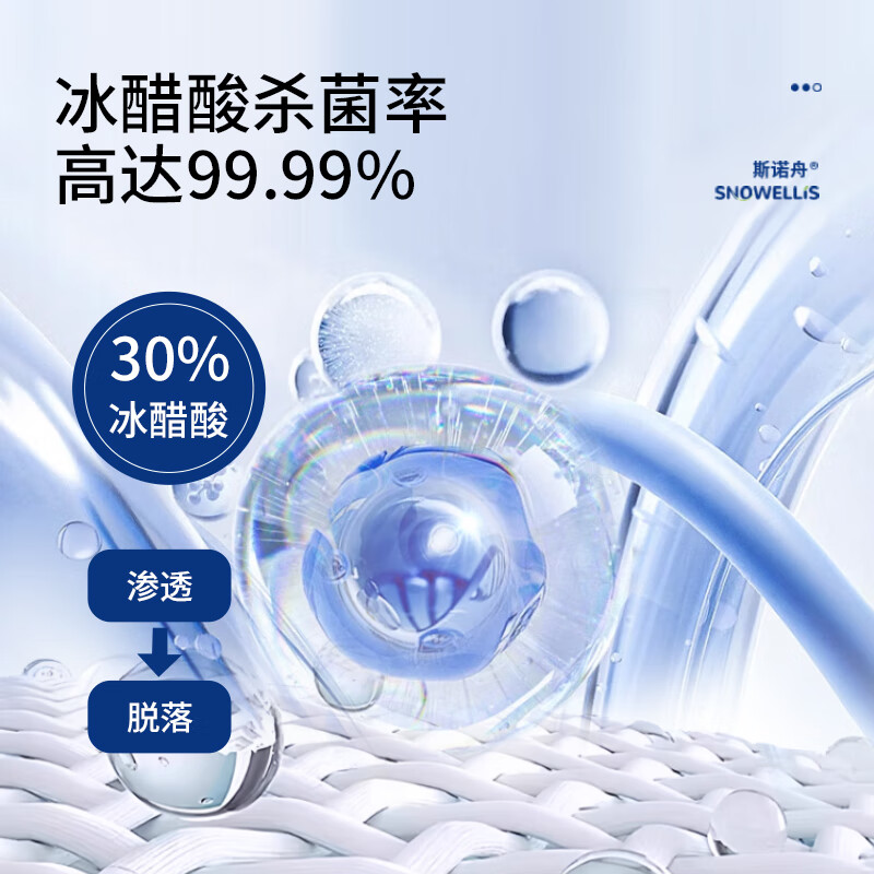 斯诺舟30%浓度冰醋酸溶液抑菌液灰指甲真菌感染专用液高浓度醋酸30ml 特效快速发货【3盒装】性价比