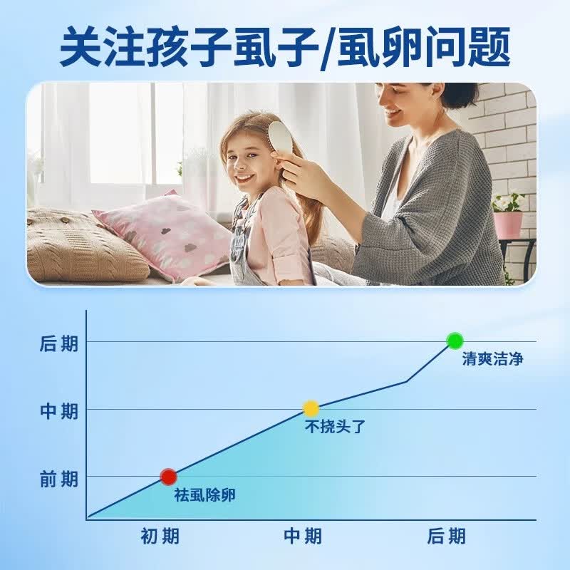 星雪制药百灭司灵喷雾剂5%扑灭司林去私处阴虱疥螨儿童头虱虫卵专用的药 2瓶/100ml【科百灭宁扑灭司林喷剂5%司灵达】 扑灭司林百灭司灵喷雾剂5%正品阴虱虫卵专用喷雾药