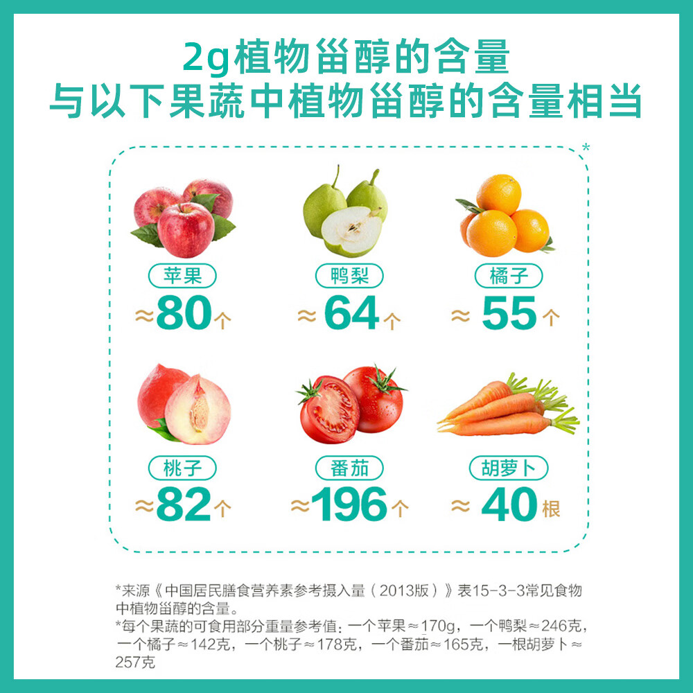 金龙鱼益海嘉里高纯度植物甾醇颗粒 0糖0脂 随餐食用 (2g*30)/盒 2g*30条*2盒(礼盒装)