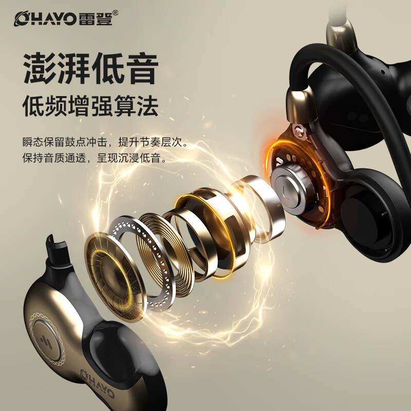 雷登 OHAYO开放式不入耳蓝牙耳机挂耳式马拉松跑步骑行运动耳机气传导 520情人节 礼物 F5GY银灰【360度全景音】
