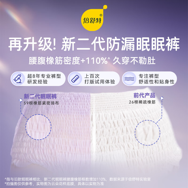 倍舒特安睡裤 二代防漏升级眠眠裤 M-L码 15条 80-130斤
