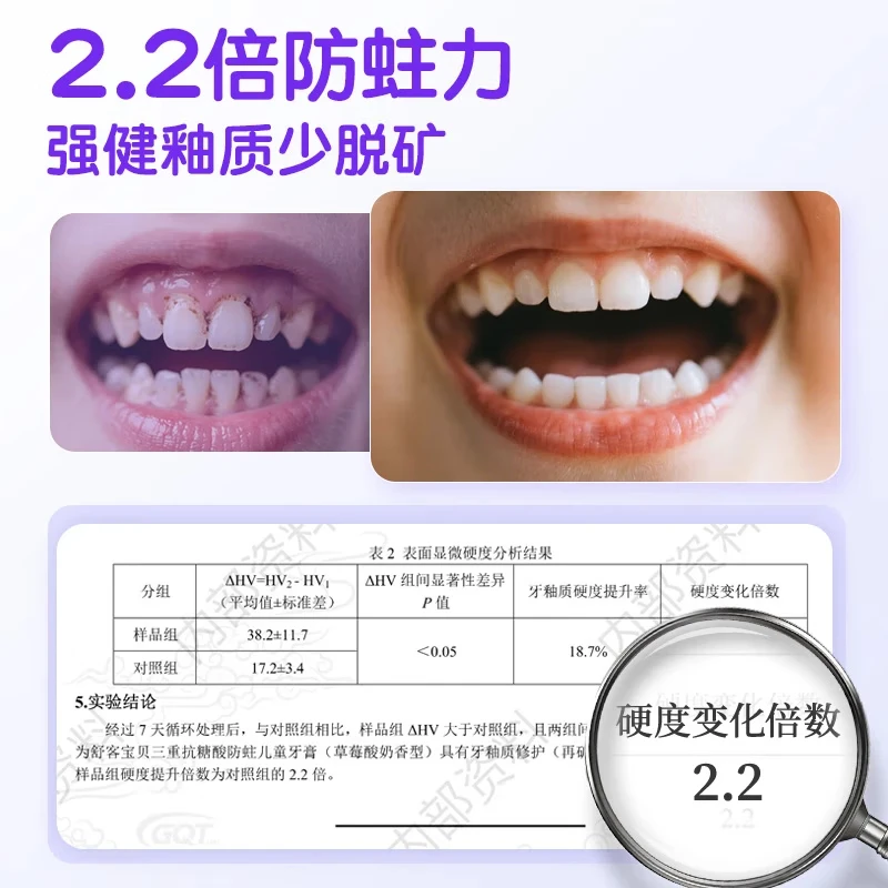 舒客宝贝儿童牙膏2-6-12岁换牙期含氟防蛀修护菌斑龋齿郭晶晶推荐婴儿牙膏 修护牙膏60g*2+抗糖防蛀60g*2