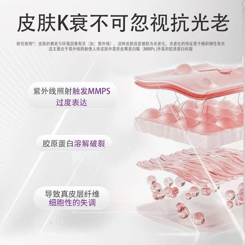 万宁（mannings）（mannings）_苏费仕3D魔法针法国骨相肉相皮相三相御龄3盒装礼盒 1盒