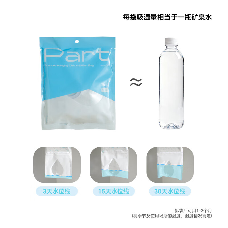 几仓除湿袋干燥剂防潮防霉包防潮袋宿舍学生吸湿回南天衣柜神器 16袋