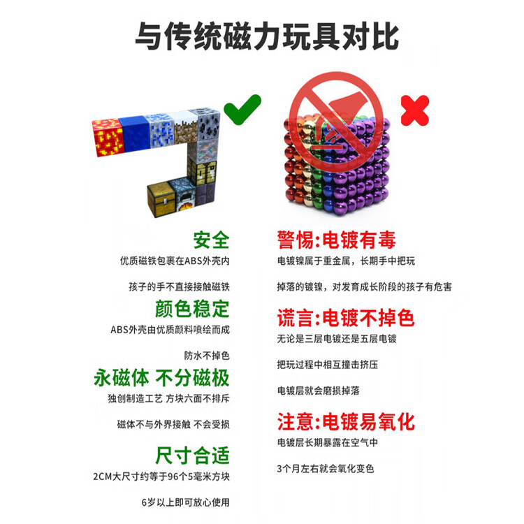 糜鸿我的世界磁力方块 块磁性磁铁积木为男孩建立全套儿童玩具礼物 磁力方块随机450颗粒30公仔/送52武器