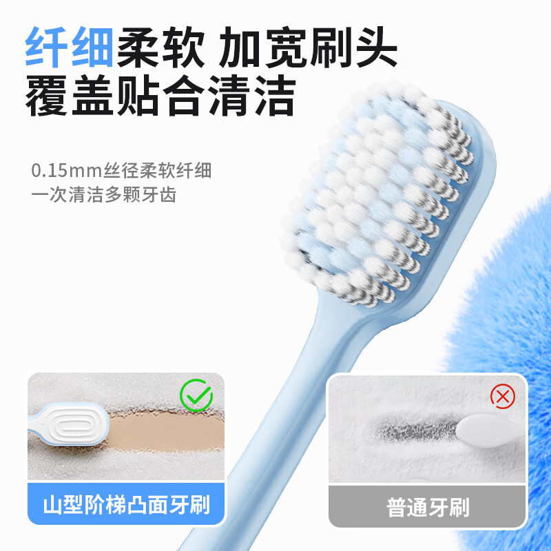 伊诺齿成人软毛凸面牙刷情侣款宽头软毛牙刷男女士通用山型刷头三重植毛 成人软毛图牙刷【3盒】 6支
