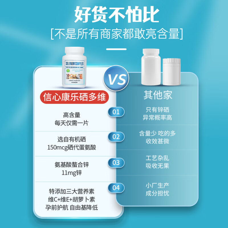 Confidence USA信心康乐硒多维麦芽硒片150mcg 补锌硒成人男士备孕提高精子质量 硒多维 90片*1瓶