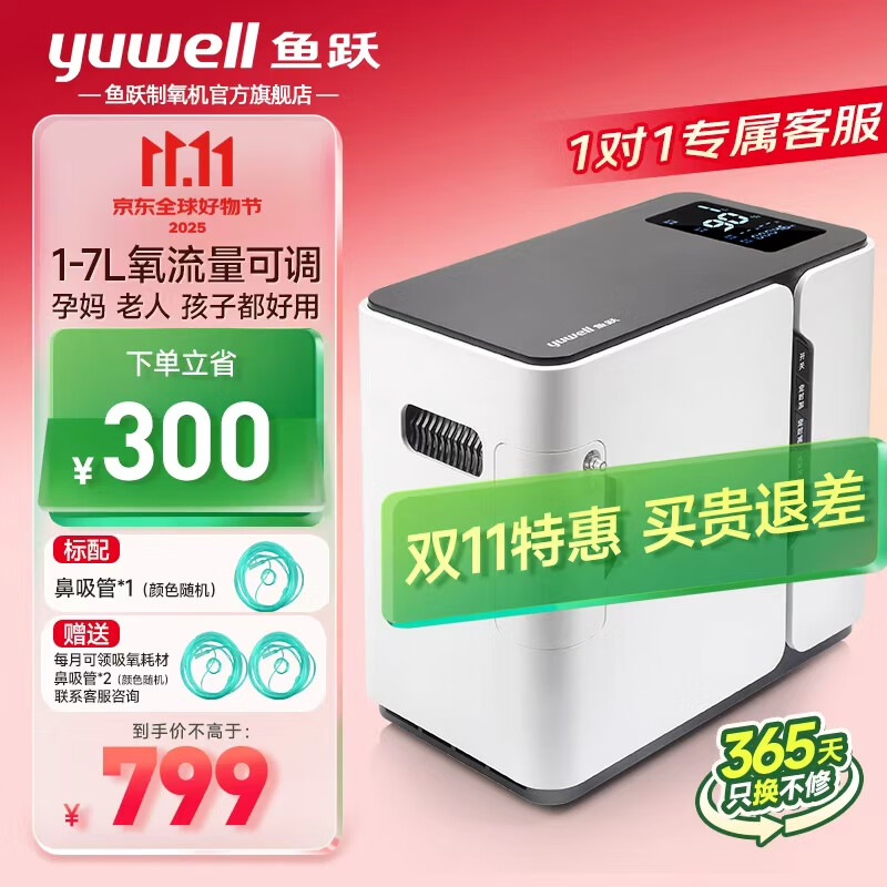 鱼跃（yuwell）制氧家用小型便携成人静噪轻音老人24小时造氧孕妇保健型制氧机 经典爆款|1-7L流量调节