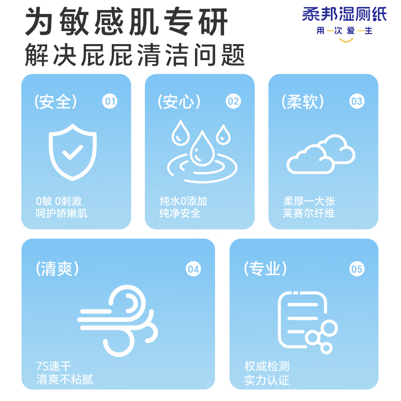 柔邦可冲散湿厕纸80抽/包 纯水洁厕湿巾厕所湿纸巾儿童孕妇擦屁屁专用 纯水湿厕纸【新升级】 80抽*5包