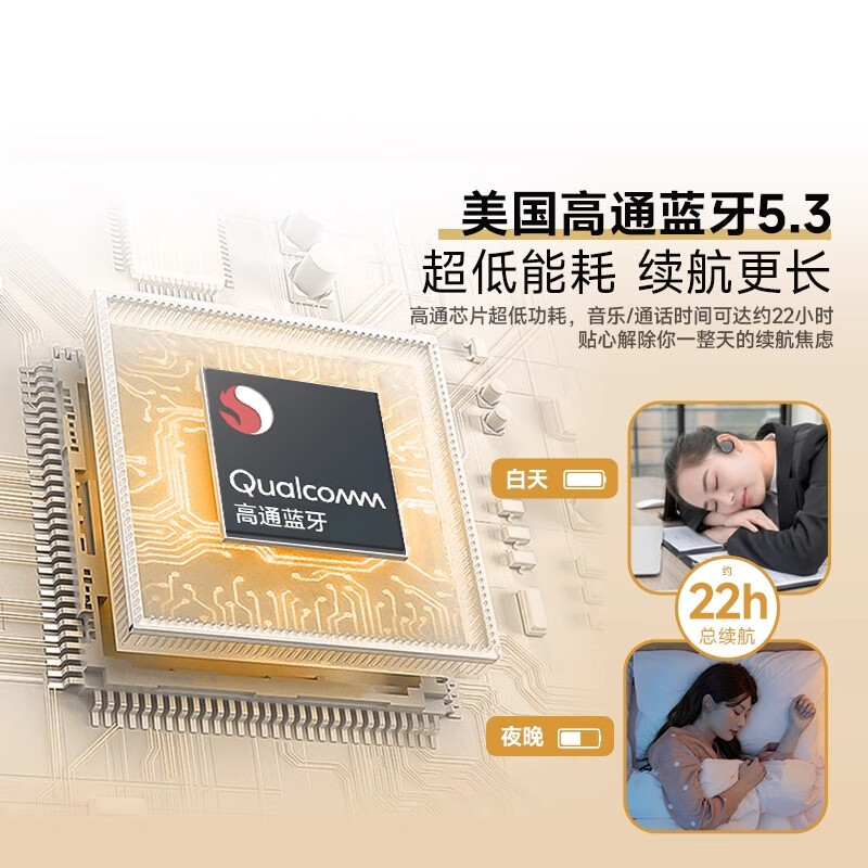 大峡谷（CANYON）G1挂耳式蓝牙耳机无线开放式不入耳舒适久戴不痛运动跑步骑行超长续航适用于华为苹果安卓 【G1高通蓝牙版】 续航约22小时