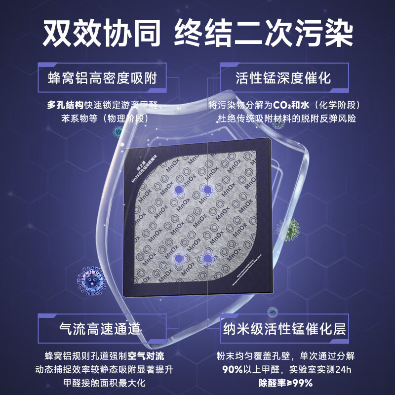 绿之源 活性炭除甲醛活性炭去甲醛炭包去甲醛新房汽车除味竹碳包除味 Mn25丨除醛魔块普通款丨1块装