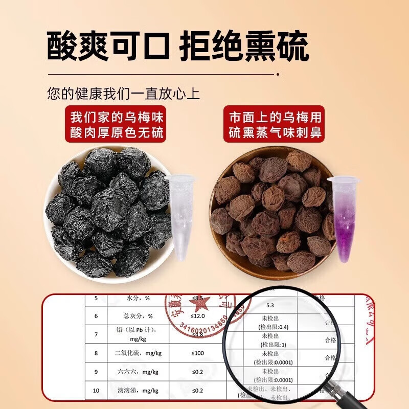 朕皇同仁堂正宗乌梅无熏硫大乌梅干泡水煮茶酸梅汤办公室喝养生茶 【1盒体验装】260g/盒