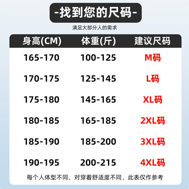 鸭鸭(YAYA)羽绒服男短款连帽厚款拼色面包服青年保暖2025冬季新款高充绒外套 黑色 3XL 190(建议185-200斤)