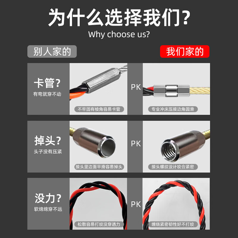 RSRDDY新款穿线神器弹簧穿线器拉线电工专用穿管器引线器穿线钢丝穿线管 [圆头]塑钢穿线线器30米