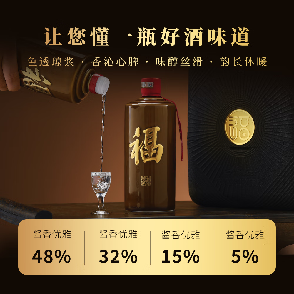 优者福酒限量款53度酱香酒高端礼盒装送礼自饮 53度 500mL 6瓶 箱装