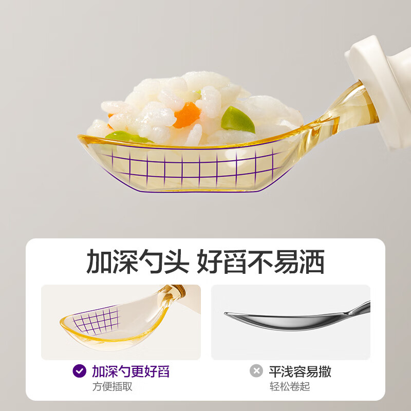 新安怡飞利浦宝宝专用ppsu吃饭勺儿童自主吃饭学吃辅食训练大肚勺餐具 ppsu大肚勺【防滑易抓握】