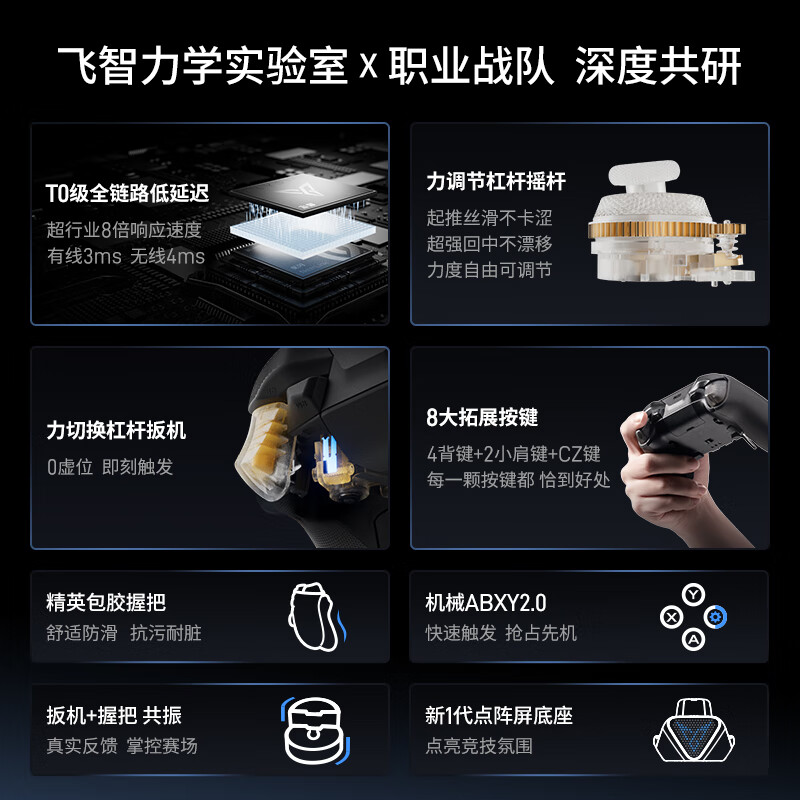 图 3