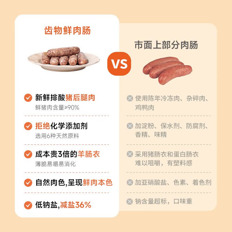 齿物鲜肉肠200g共6根礼盒减盐爆汁烤肠空气炸锅香肠儿童早餐孕妇可食 生鲜不支持退换货