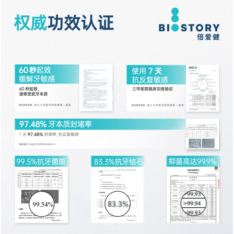 倍爱健抗敏养龈牙膏羟基磷灰石抗敏感含氟成人牙膏抑菌去口臭除异味正品 100g*2支(赠1支20g免费试用)
